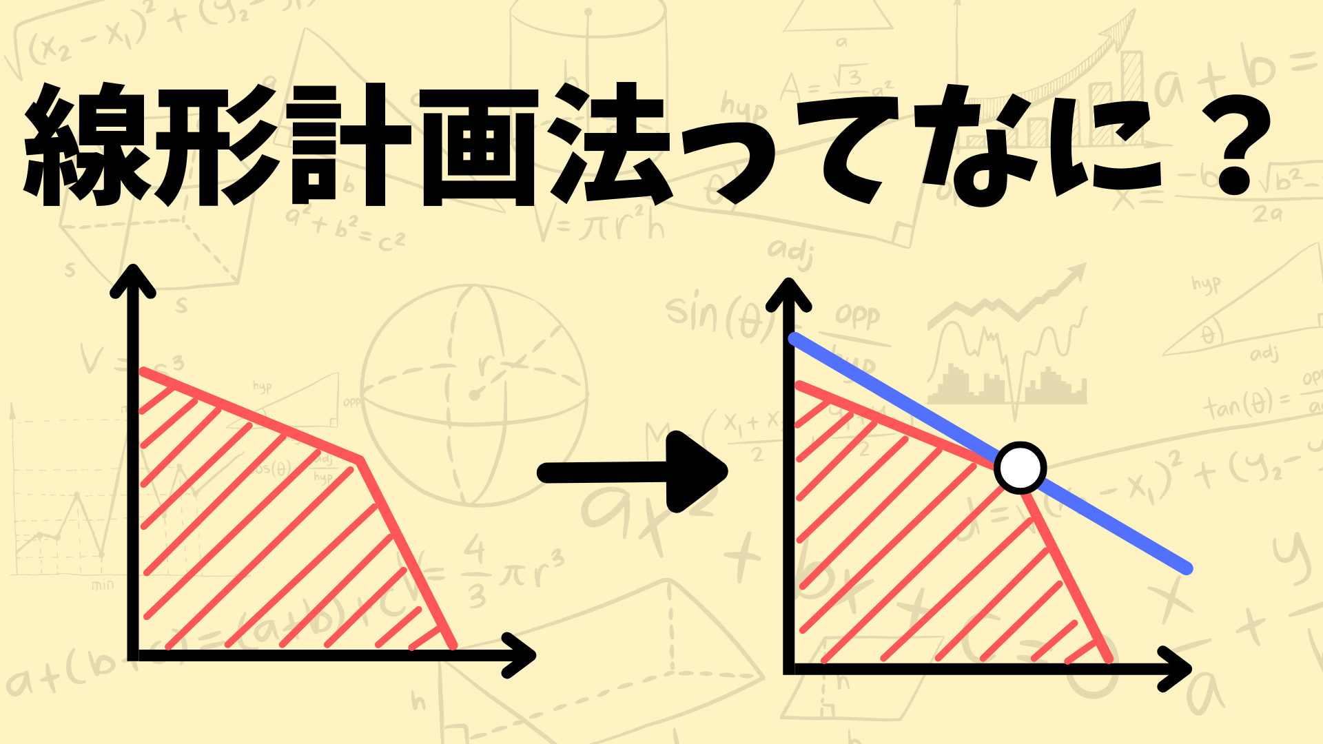 これで分かる！】高校数学で勉強する線形計画法がどんなことに
